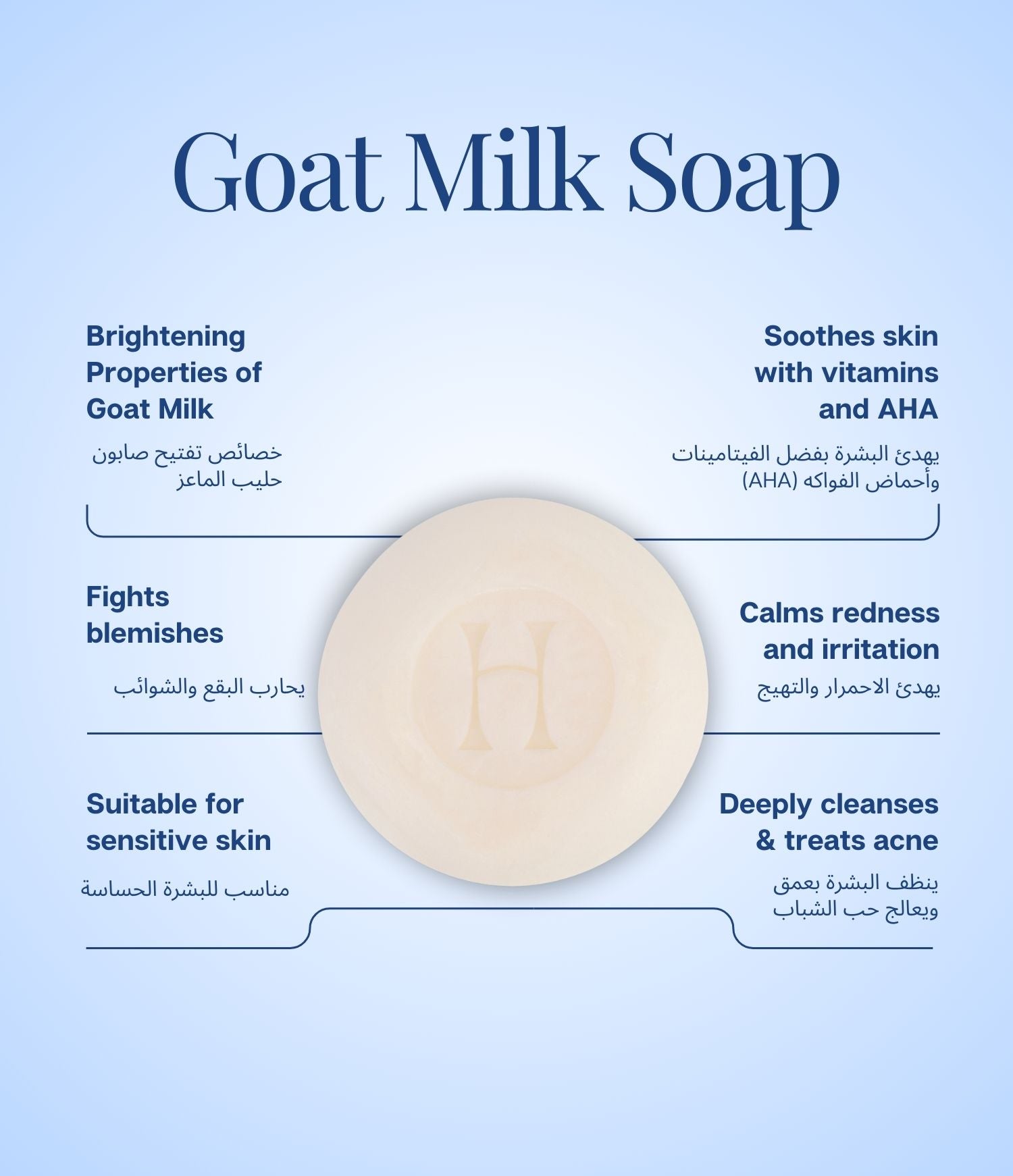 Goat Milk Soap
