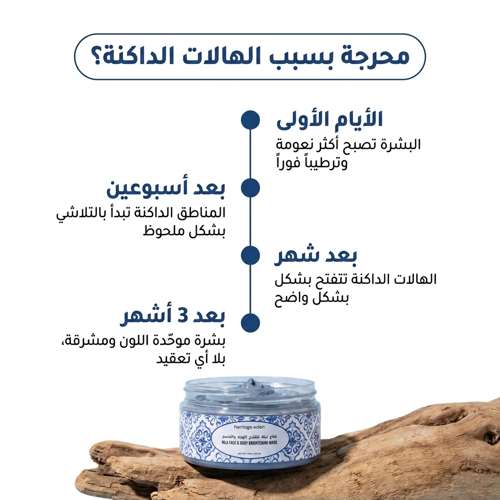 استمتعي بالثقة في كل لحظة حميمة مع زوجك — وداعاً للمناطق الحساسة الداكنة